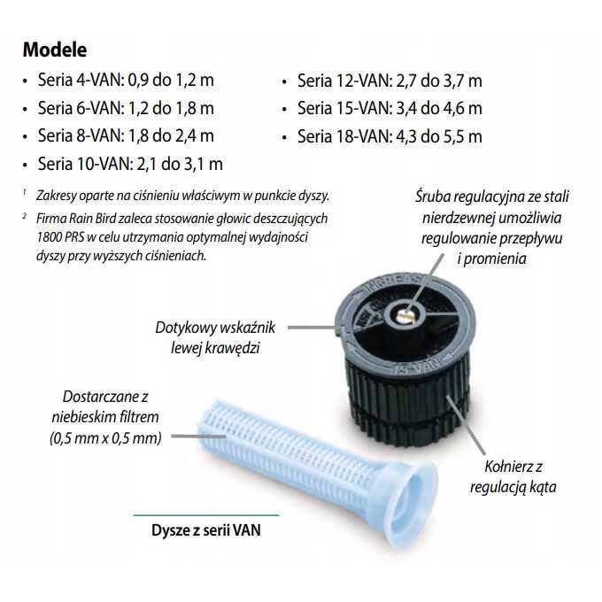 Dysza 10 VAN Rain Bird (2.1-3.1m) niebieska